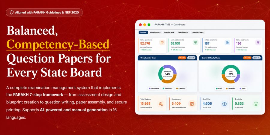 PARAKH ITMS: A Digital Ecosystem for Competency-Based and Multidisciplinary Assessment